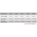 SWIT PC-P461A 4-Bay Simultaneous Fast Charger (Gold Mount)