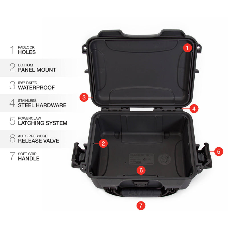 Nanuk 904 Case (Graphite)