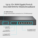 TP-Link Omada ER8411 VPN Router