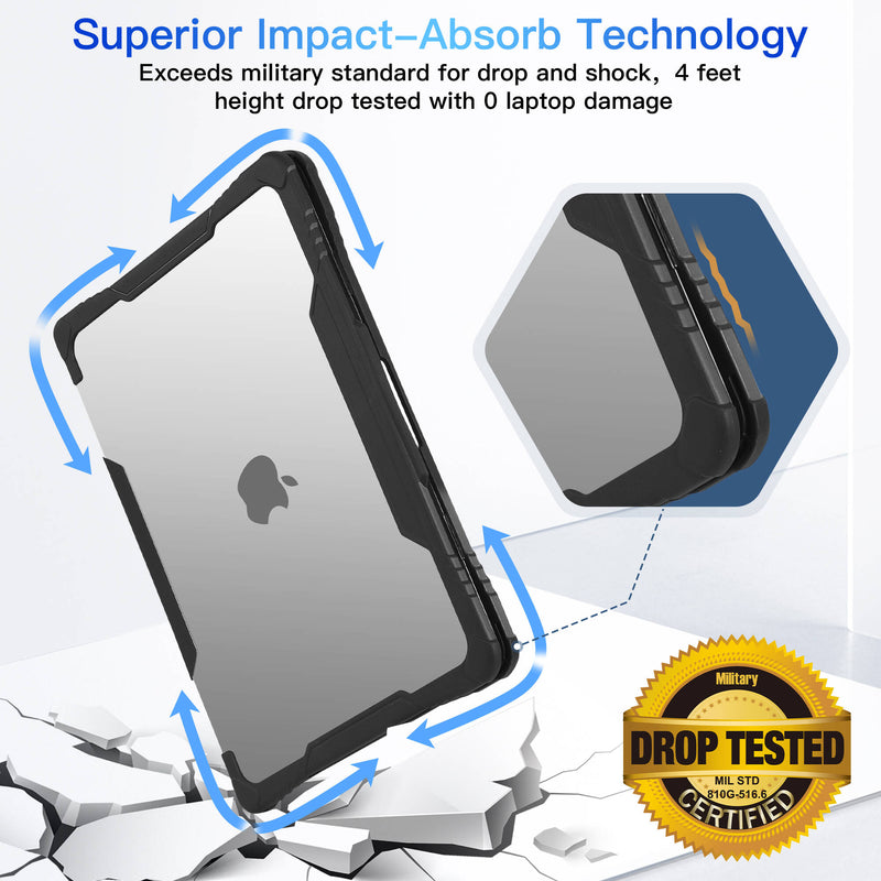 TechProtectus Hinge Protection Light Rugged MacBook Case & Keyboard Cover (Clear)