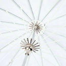 Rogue Photographic Design 38" Umbrella with Diffuser (White)