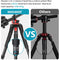 Neewer 2-in-1 Tripod/Monopod (72.4")