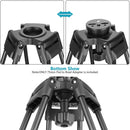 Neewer 75mm Half Ball Flat to Bowl Adapter