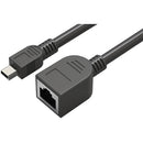 WyreStorm Mini-USB to Ethernet Extender for APO-COM-MIC and Cat 6 Cable (Pair)