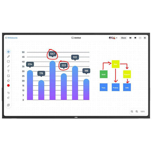 DTEN ONboard 55" Whiteboard and Collaboration Display