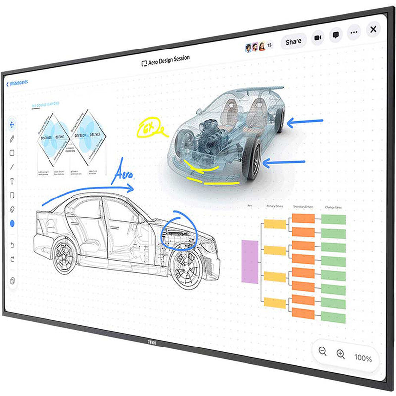 DTEN ONboard 55" Whiteboard and Collaboration Display