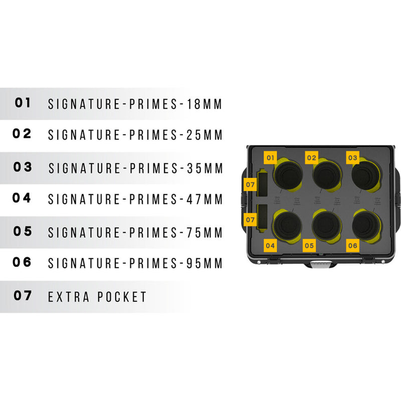 Foama Wheeled Hard Case for Set of Six ARRI Signature Prime Lenses (Yellow Foam Insert)