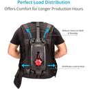 FLYCAM Flowline Master 2 Professional Support Vest for Cameras & Gimbals