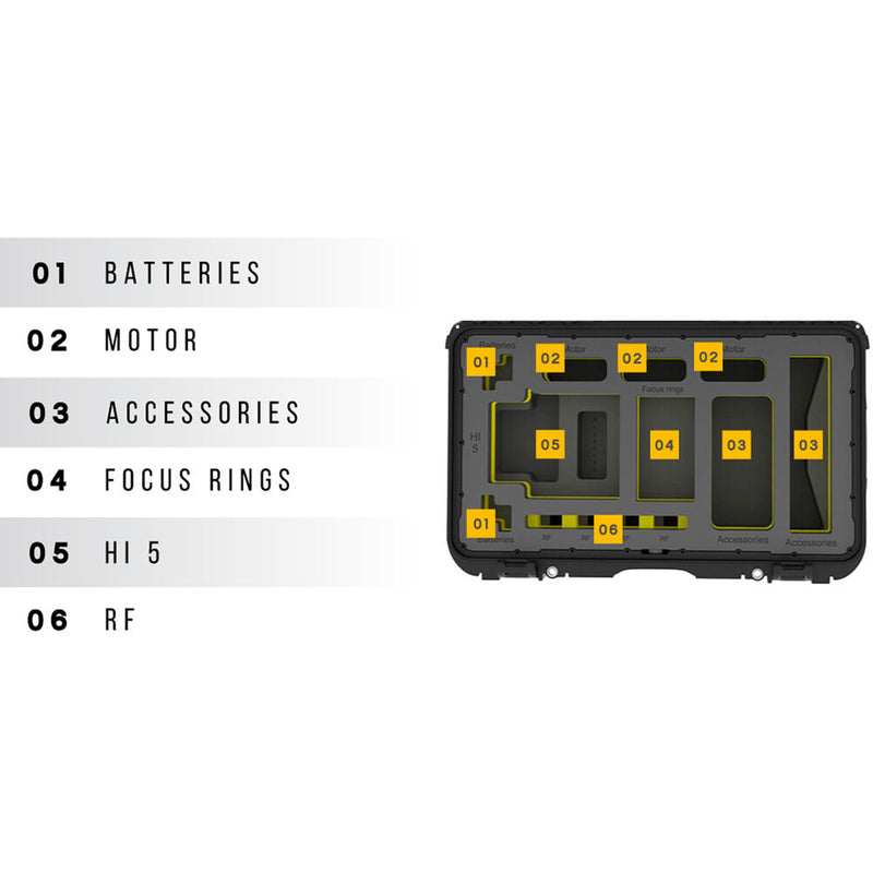 Foama Nanuk 935 Case with Blue Insert for ARRI Hi-5