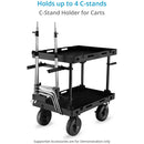 Proaim C-Stand Holder