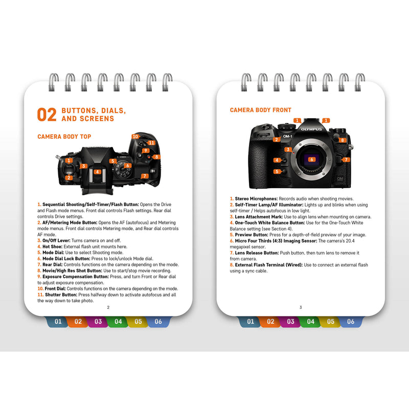 Rocky Nook OM System "Olympus" OM-1 Pocket Guide