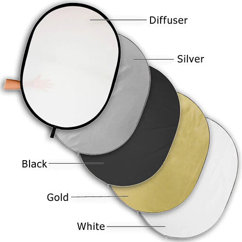 FotodioX 5-in-1 Reflector Pro Collapsible Disc (40 x 60")