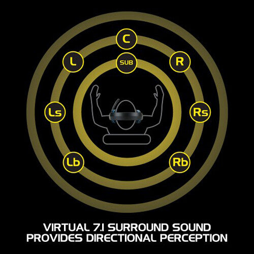 Enhance Voltaic PRO 7.1 Gaming Headset
