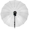 FotodioX Pro Parabolic Umbrella with Diffusion Cover (72", White Reflective)