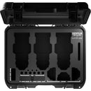 DZOFilm Hard Case for Catta 3-Lens Set