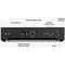 RCF DMA-504 Digital 4-Channel 2000W Power Amplifier