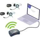 Eartec HUB with Global Connect 2-Person Full-Duplex Wireless Intercom over IP with 2 Monarch Headsets (1.9 GHz)