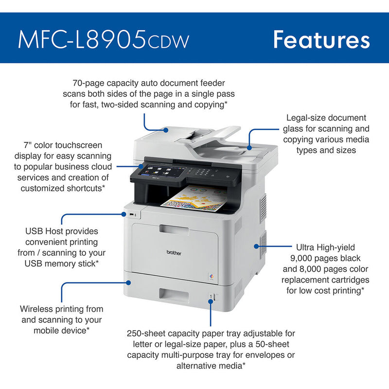 Brother MFC-L8905CDW Business Color Laser All-in-One Wireless Printer