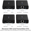 Sabrent 1080P 3D HDMI Extender Kit over Cat 6
