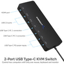 Sabrent 2-Port USB Type-C KVM Switch