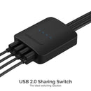 Sabrent 4-Way USB 2.0 Sharing Switch