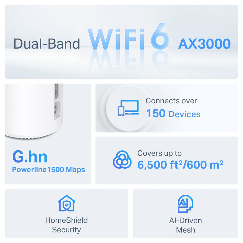 TP-Link Deco PX50 AX3000 Wireless Dual-Band & G1500 Powerline Gigabit Whole Home Mesh System (3-Pack)