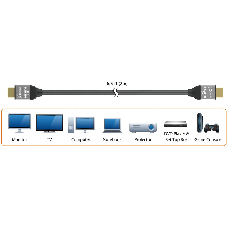 j5create JDC53 Ultra High-Speed HDMI Cable (6.6')