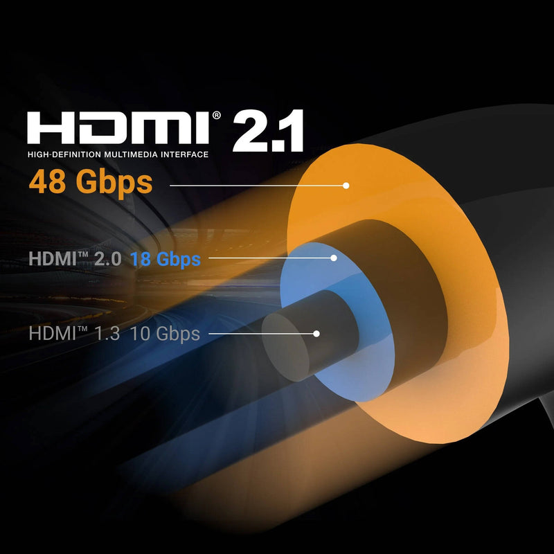 j5create JDC53 Ultra High-Speed HDMI Cable (6.6')