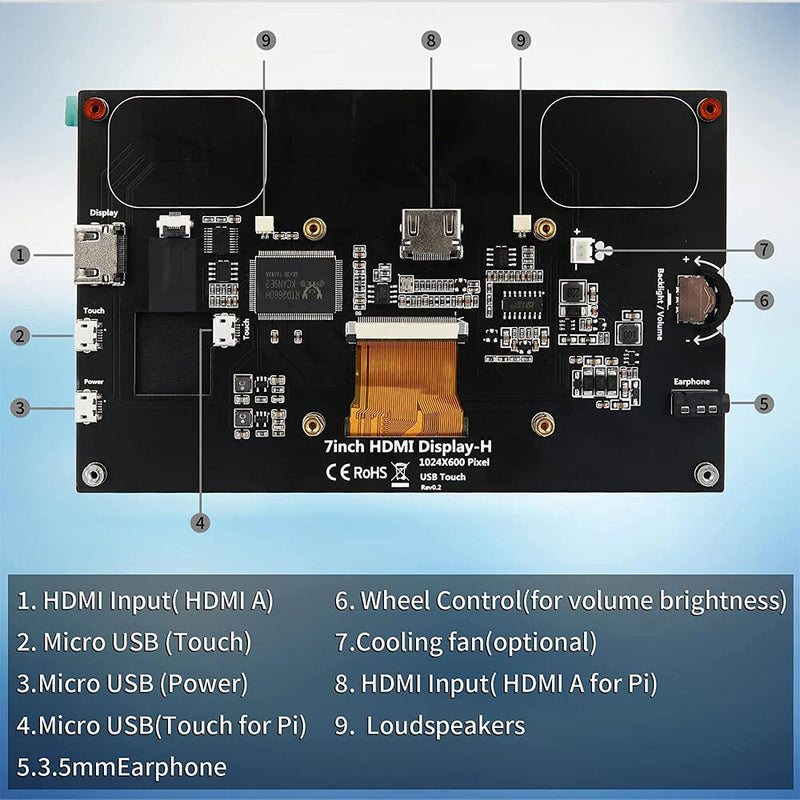 Wimaxit M728 7" Touchscreen Display for Raspberry Pi