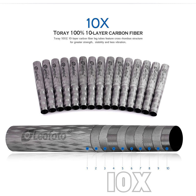 Leofoto LN-364C Carbon Fiber Tripod with YB-75LK Leveling Base Kit