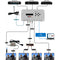 Thor Petit HDMI RF Modulator with Loop-Out and IR