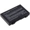 Dantona 10.8V Lithium-Ion Battery for ASUS A41 Laptops (4400mAh)
