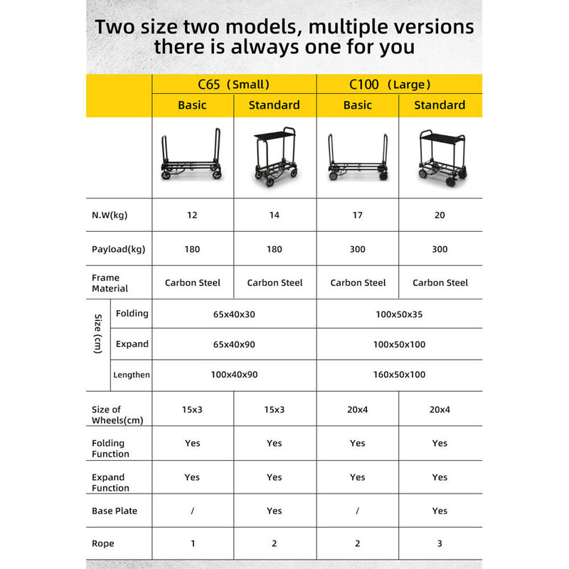 CAME-TV C65 Small Production Cart (Standard)