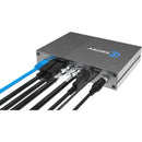 Kiloview E3 HDMI & SDI Dual Channel Video Encoder