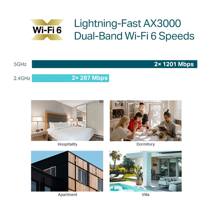 TP-Link Omada EAP655-Wall AX3000 Dual-Band PoE+ Compliant Wall Plate Access Point