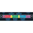 Drawmer 1976 Stereo 3-Band Saturation and Width Processor