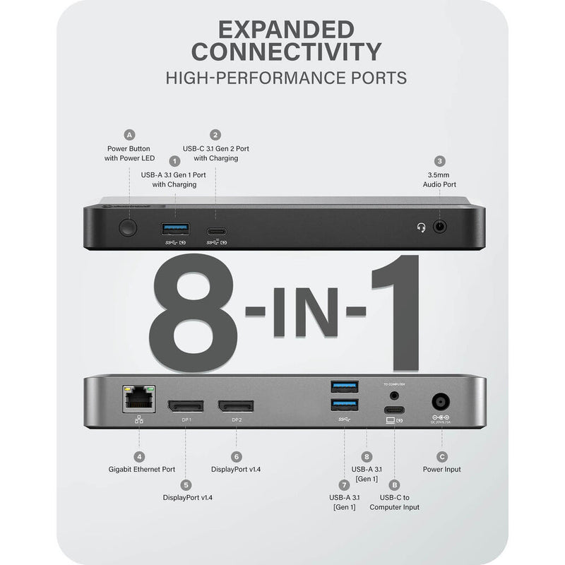 ALOGIC DX2 Dual 4K Display Universal Docking Station