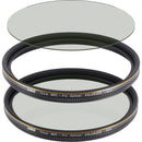 Okko Pro CPL Filter (77mm)