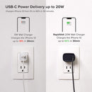 iOttie RapidVolt 20W Wall Charger