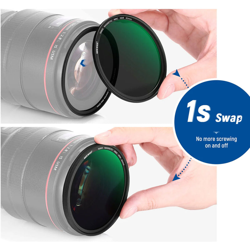 Neewer 5-in-1 Magnetic Lens Filter Kit (1/4 Black Diffusion + GND8 + ND8 + ND64 + Ring, 77mm)