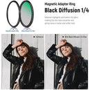 Neewer 5-in-1 Magnetic Lens Filter Kit (1/4 Black Diffusion + GND8 + ND8 + ND64 + Ring, 77mm)