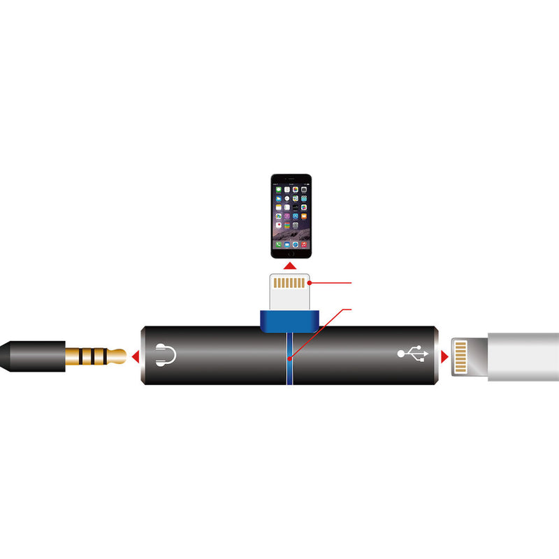 I/OMagic 3.5mm Audio and Power Charging Splitter for iPhone