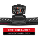 COAST WX600R Rechargeable LED Headlamp In Vending Package