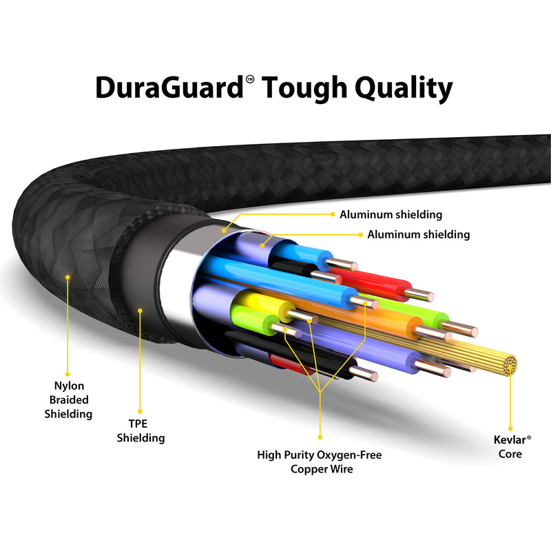 EZQuest DuraGuard USB-C Male to DisplayPort Male Cable (7.2')