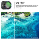 Neewer ND & CPL Filter Set for DJI Mini 3/Mini 3 Pro (6-Pack)