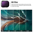 Neewer ND & CPL Filter Set for DJI Mini 3/Mini 3 Pro (6-Pack)