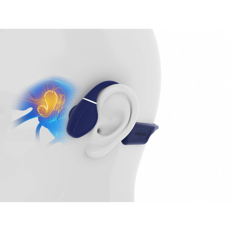 Creative Labs Creative Outlier Free Pro Wireless Bone Conduction Headphones