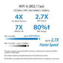 ASUS RT-AX5400 AX5400 Wireless Dual-Band Gigabit Router