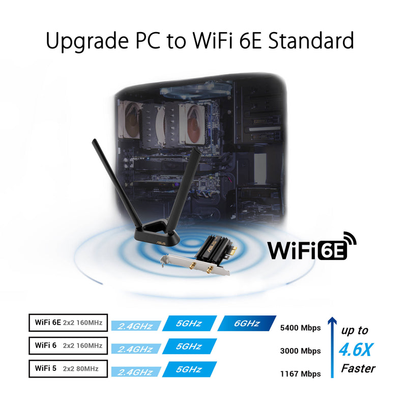 ASUS PCE-AXE59BT Wi-Fi 6E PCIe Adapter with Magnetic Base