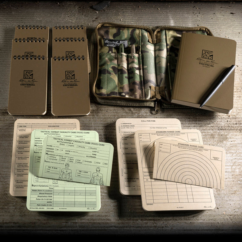 Rite in the Rain Readiness Kit (Tan)